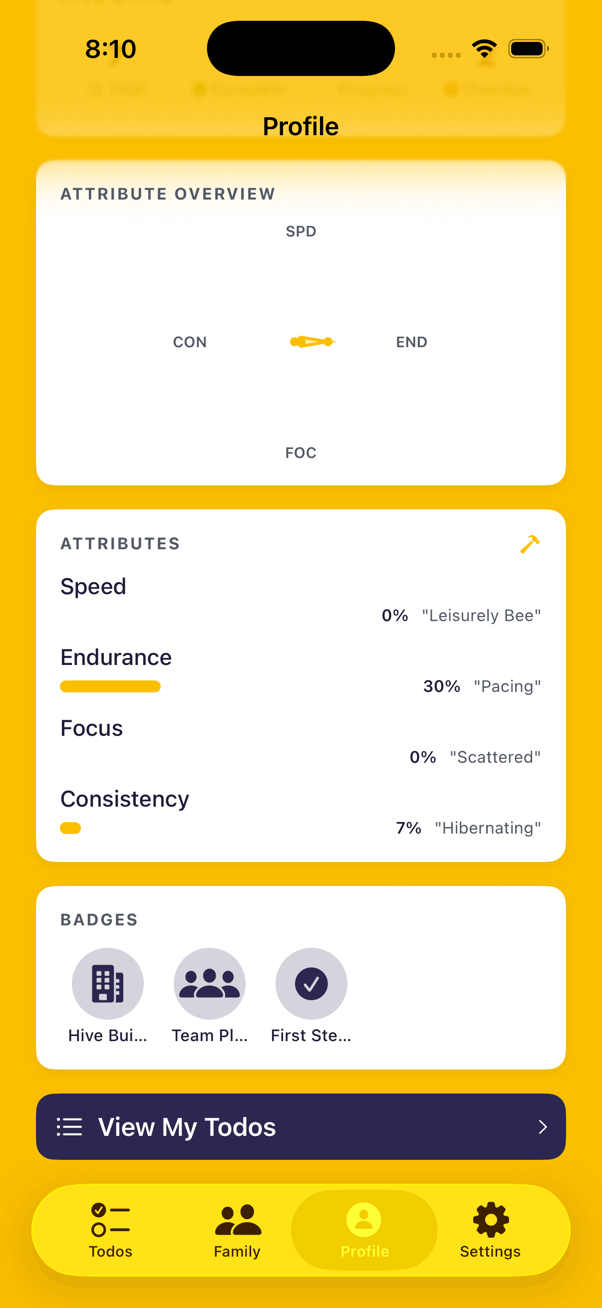 HunnyDewBee badges and progress screen